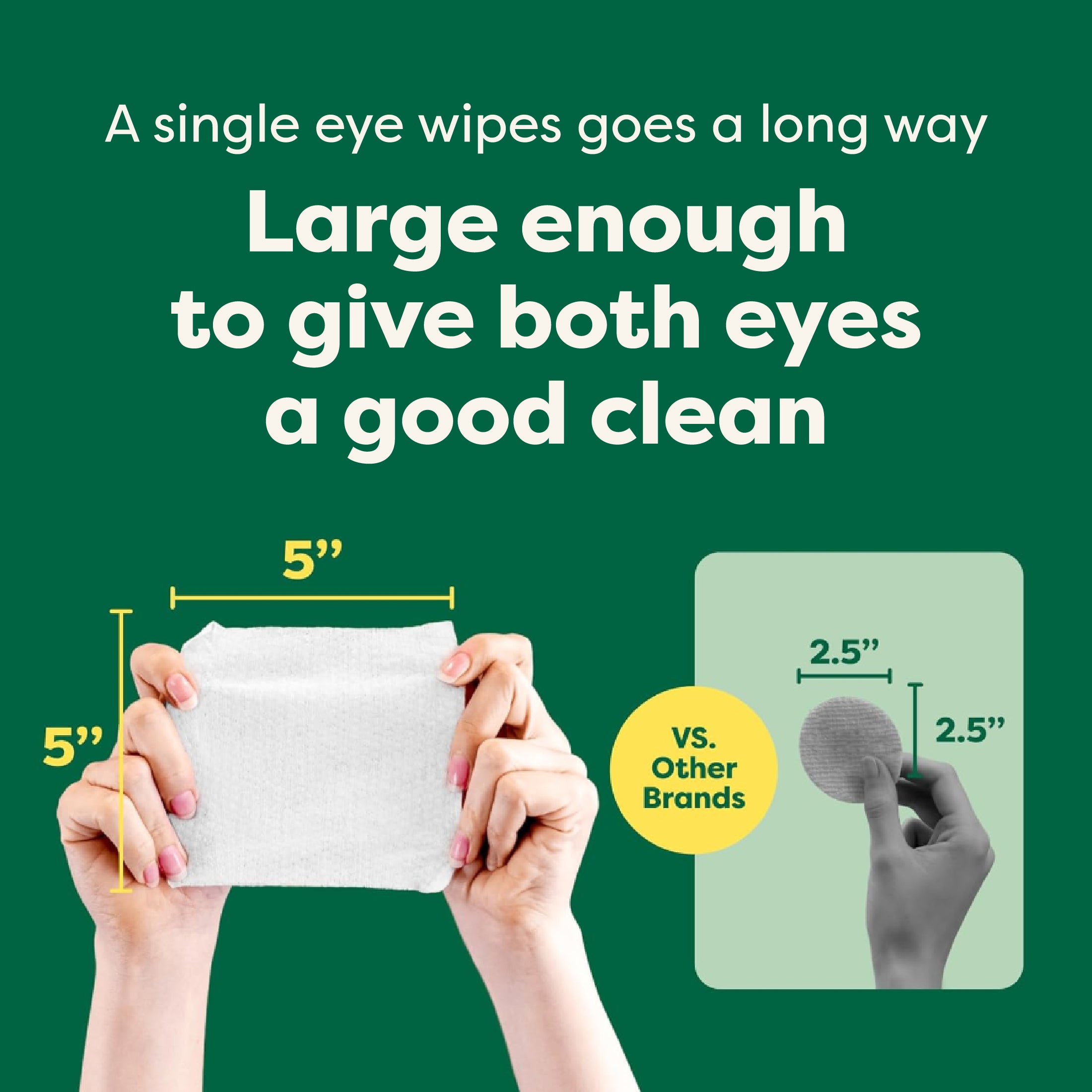 Eye Wipes